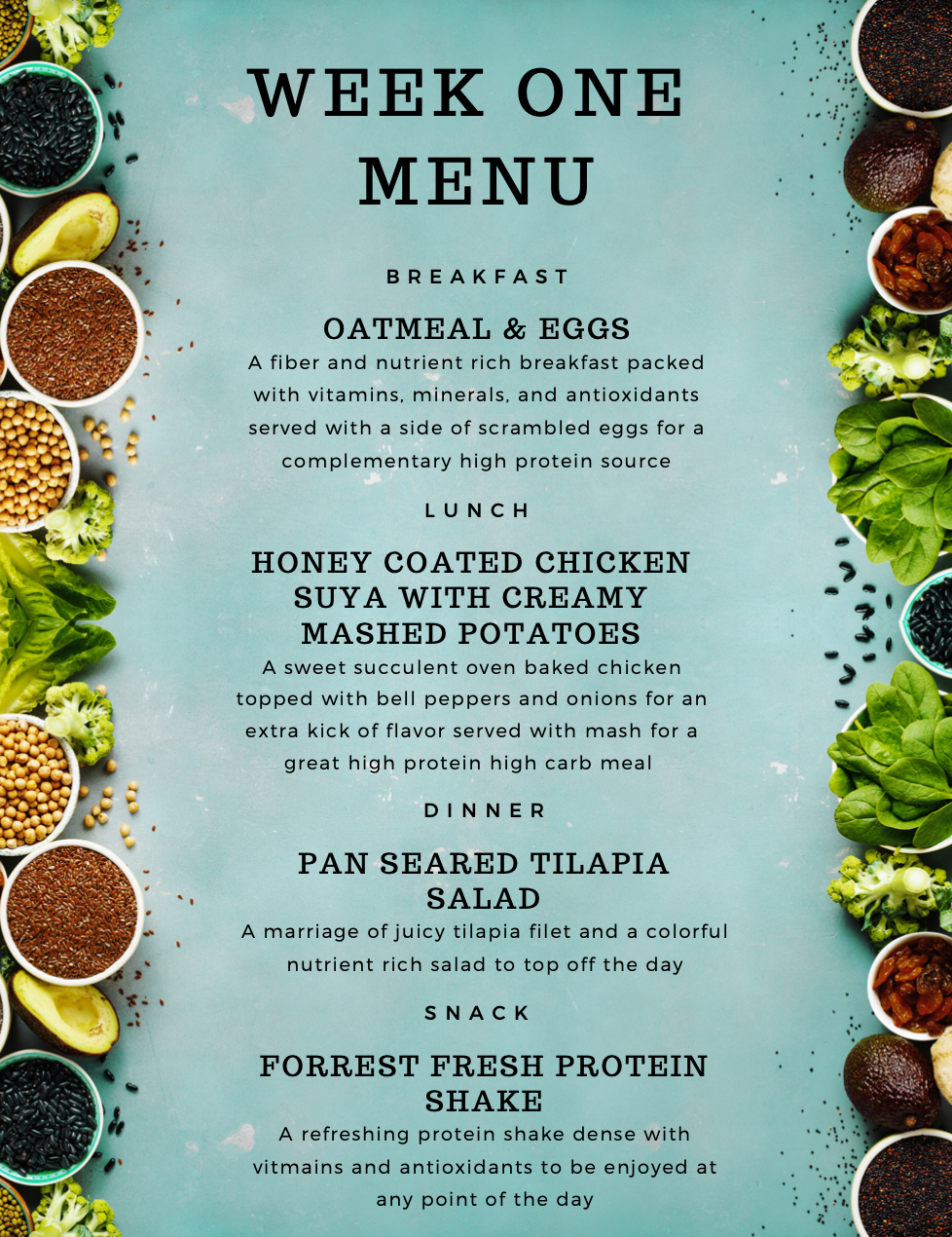 High Protein Nutritional Guide For Building Muscle